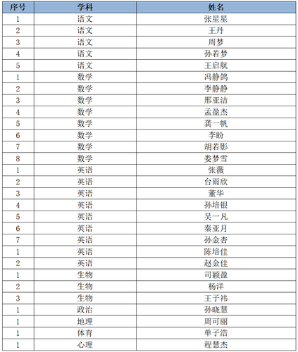 屏幕截图 2025-05-26 183208